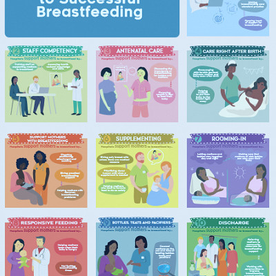 advice for successful breastfeeding